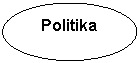 Oval: Politika